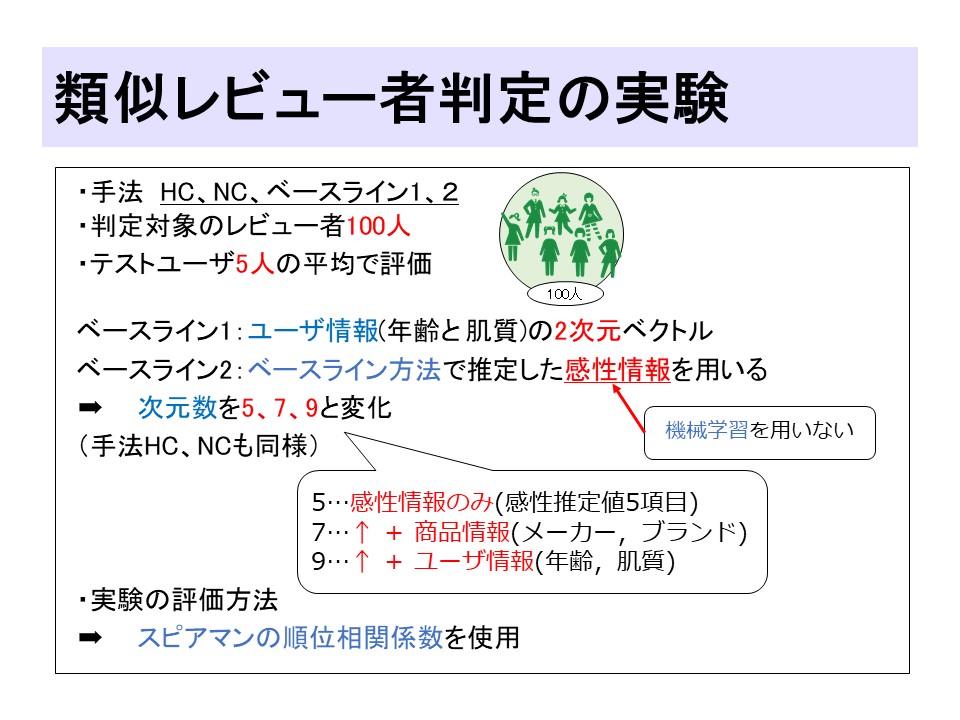 スライド 5