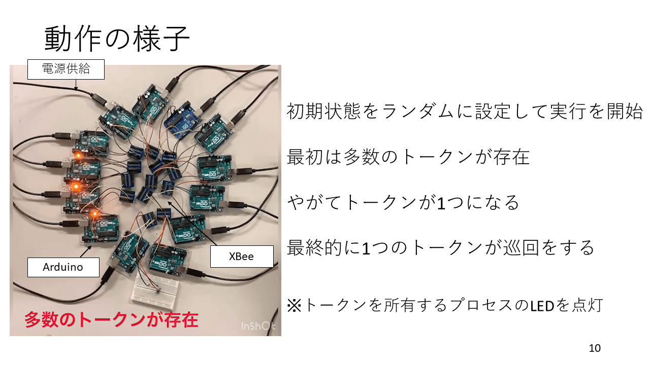 スライド 10