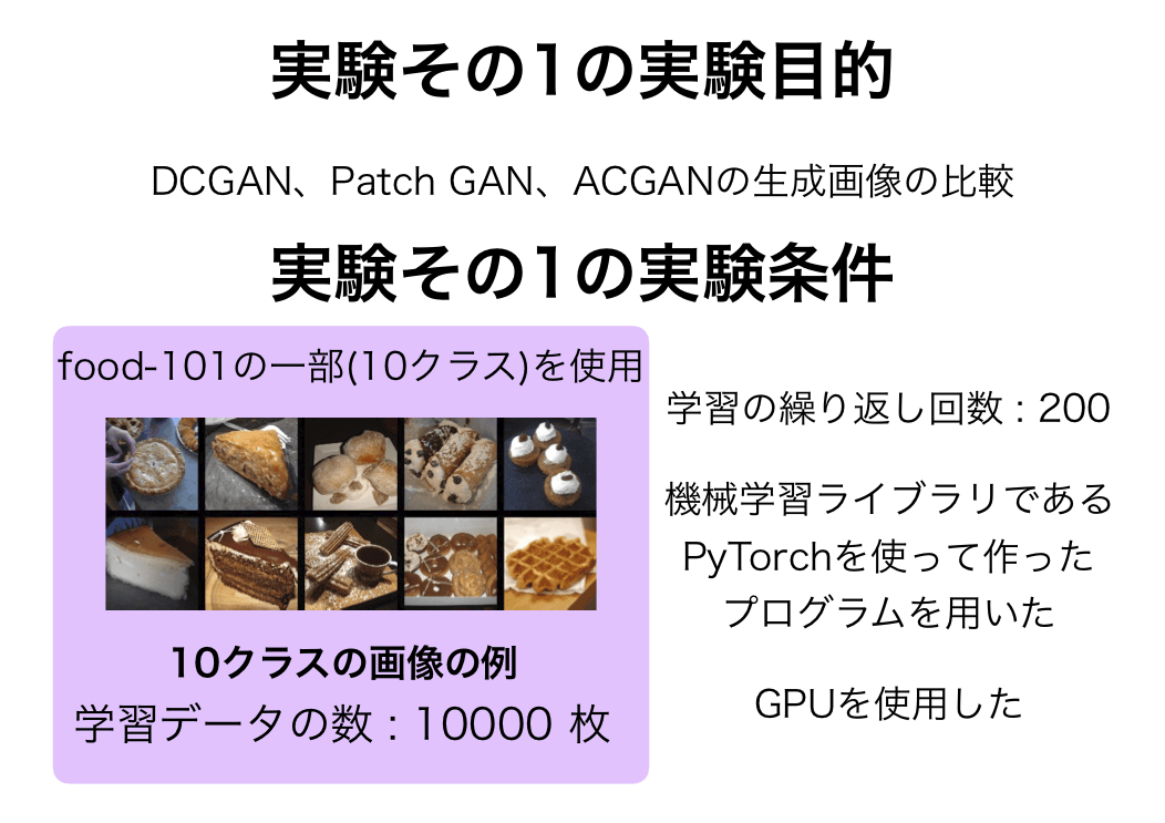 スライド 6