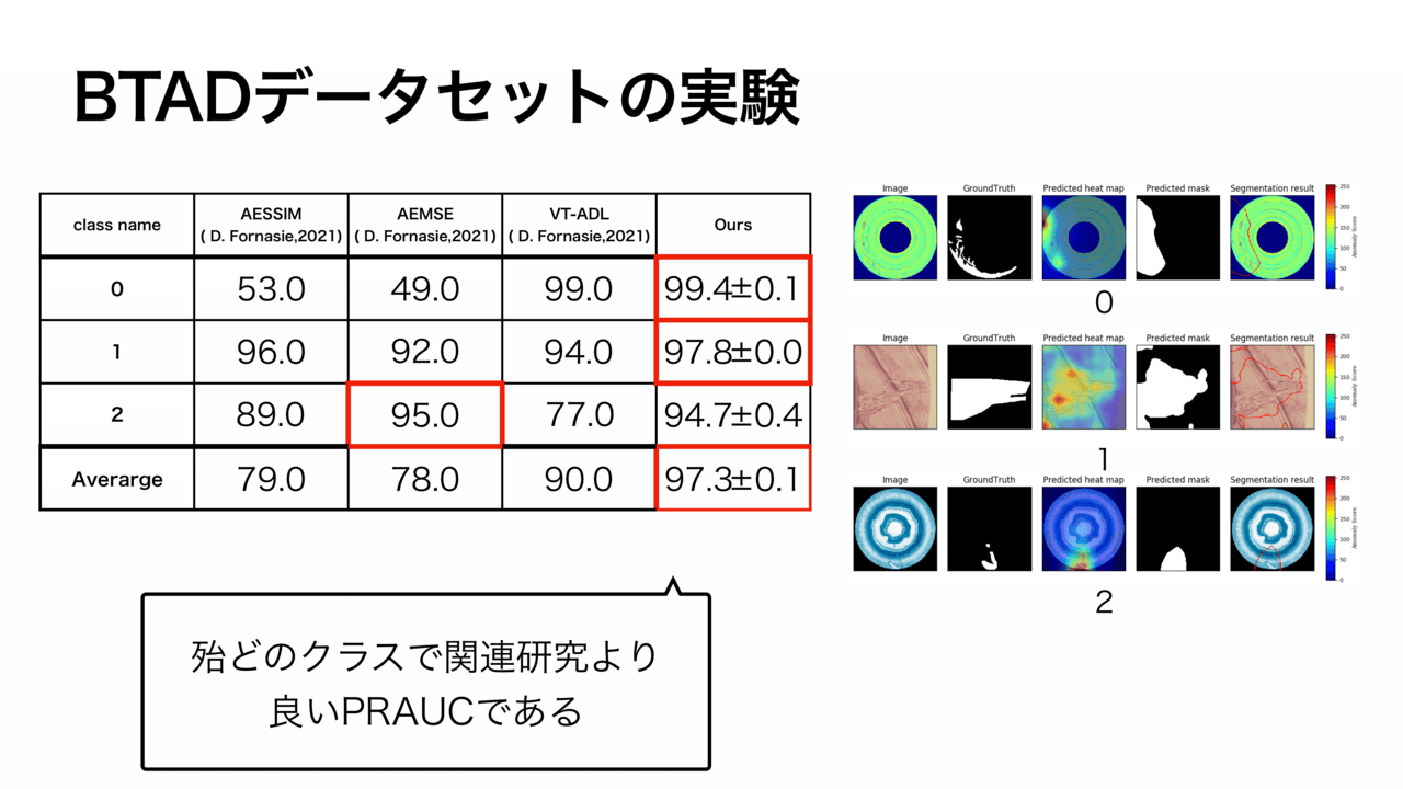スライド 9
