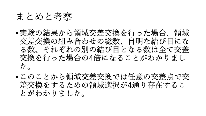 スライド 4